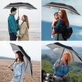 thumbnail image 3 of LinenLoon Parapluie UV Protection Soleil Compact Grand Parapluie de Sac à Dos avec Bande Réfléchissante, Parapluie de Golf Ultraléger Pliant pour Trajet Quotidien & Randonnée en Plein Air, 3 of 5