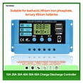 thumbnail image 3 of Solar Controller 10A To 60A Adaptive 12V 24V For Lithium Lead-Acid Battery Circuit Lighting PV Plate Charge/Discharge Controller ,Improvement of Charging Speed, 3 of 6