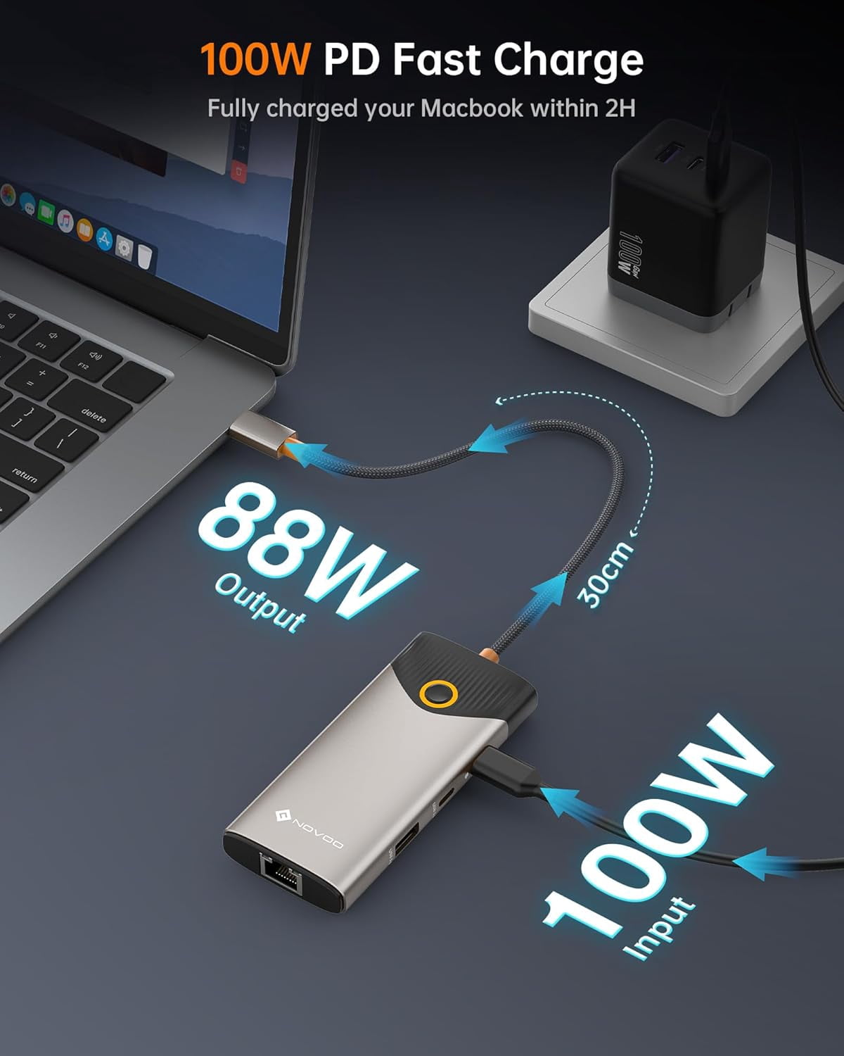 NOVOO USB C hub Ethernet 4K@60 USB C HDMI adapter multi-port type C adapter, 100W PD, 5Gbps USB-A/C data port docking station, compatible with MacBook/iPhone/Dell/HP/Surface