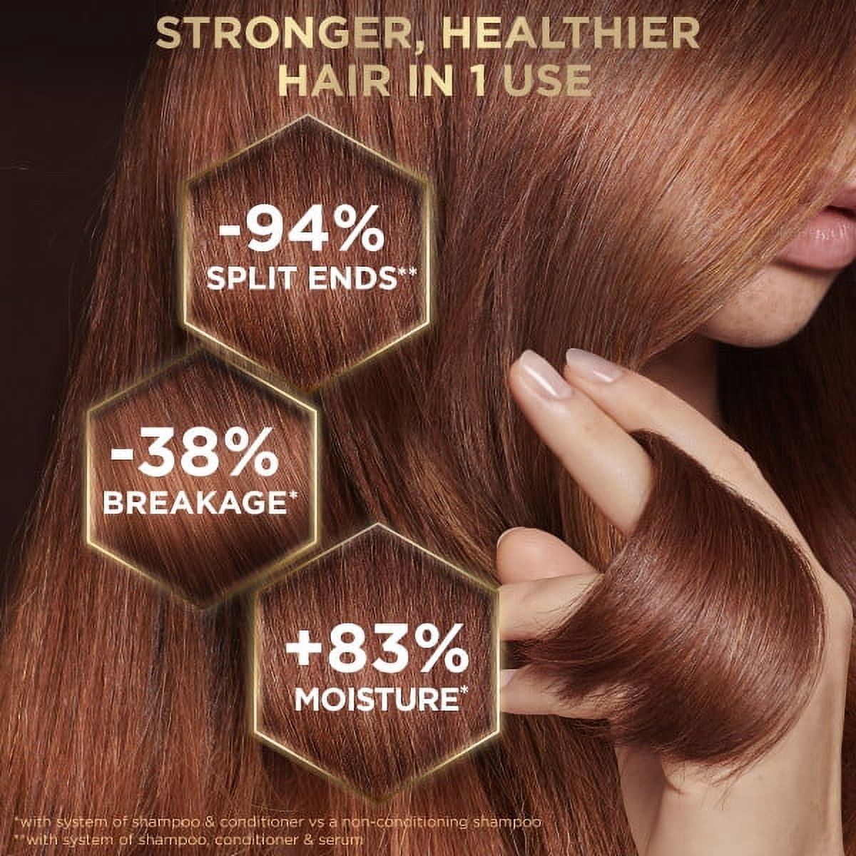 Garnier Whole Blends Honey Treasures Repairing Shampoo, Conditioner, & Leave-in Serum Set for Dry, Damaged Hair, 28 fl oz