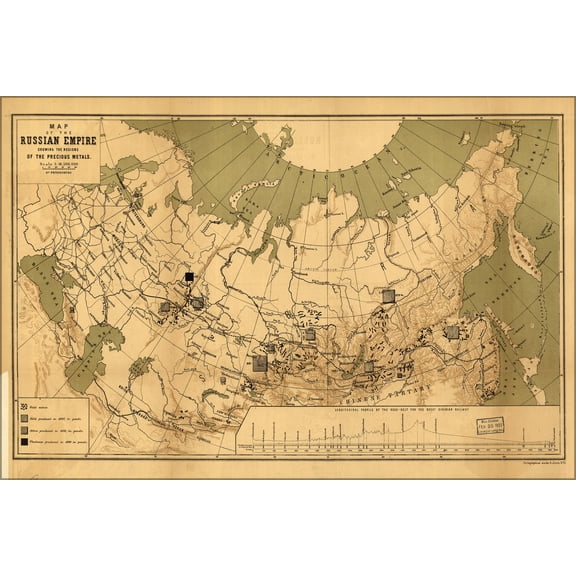 24"x36" Gallery Poster, Map of the precious metals in russia 1890