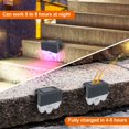 thumbnail image 4 of EIMELI Solar Railing Light Outdoor LED Solar Fence Light Auto ON/OFF Solar Deck Light IP44 Waterproof Solar Step Light with Warm and Colorful Light for Patio Yard Garden Pathway, 4 of 10