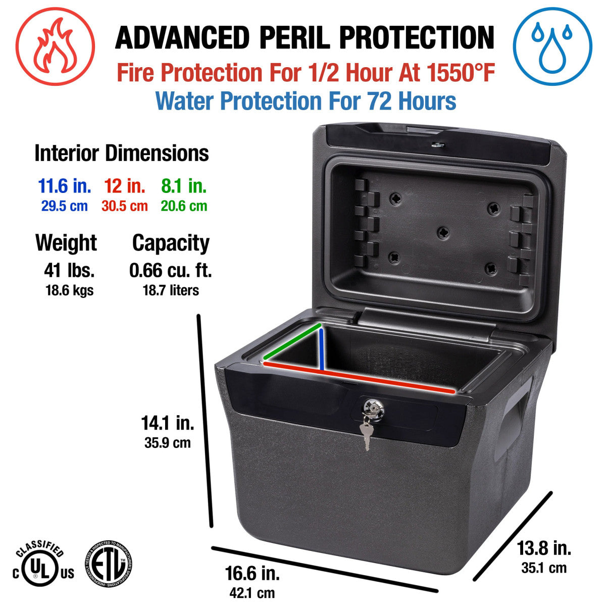 SentrySafe FHW40100 Fire/Water Document Safe photo 2