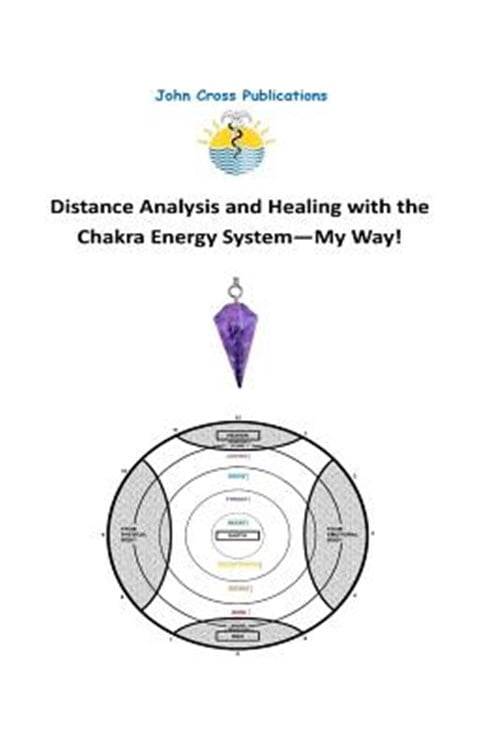 土信田裕介の「Solar Plexus System 」 土信田裕介の「Solar Plexus System 」 Solar Plexus Chakra