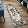 thumbnail image 3 of 2'x6' Rug Runners for Hallways Kitchen, Boho Navy Blue Brown Non Slip Entryway Beside Floor Carpet Runner, Southwestern Retro Geometric Washable Laundry Room Bedroom Throw Rugs Mat for Family Pet, 3 of 8
