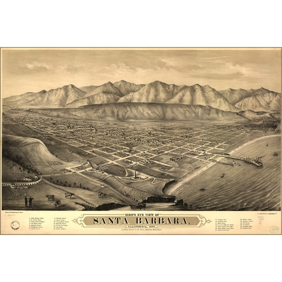24"x36" Gallery Poster, Birdseye view map of Santa Barbara, California, 1877