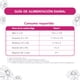 thumbnail image 3 of Alimento Super Premium Unika EL Secreto de su Belleza 18 Kg, 3 of 4
