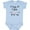 AE-Light Blue, variant on Oma and Opa Love Me- Heart Grandchild Boys or Girls Baby Bodysuit