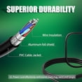thumbnail image 4 of Cargador AC 230 W 19,5 V 11,8 A para portátil Razer Blade 17 14 15, 4 of 7