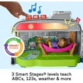 thumbnail image 4 of Fisher-Price Little People Light-Up Learning Camper Electronic Toddler Toy, 8 Pieces, 4 of 7