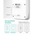 thumbnail image 6 of KMC Surge Protector Wall Tap with Shelf, 3-Outlets, 4 USB Ports,  USB Wall Outlet Extender, White, 6 of 8