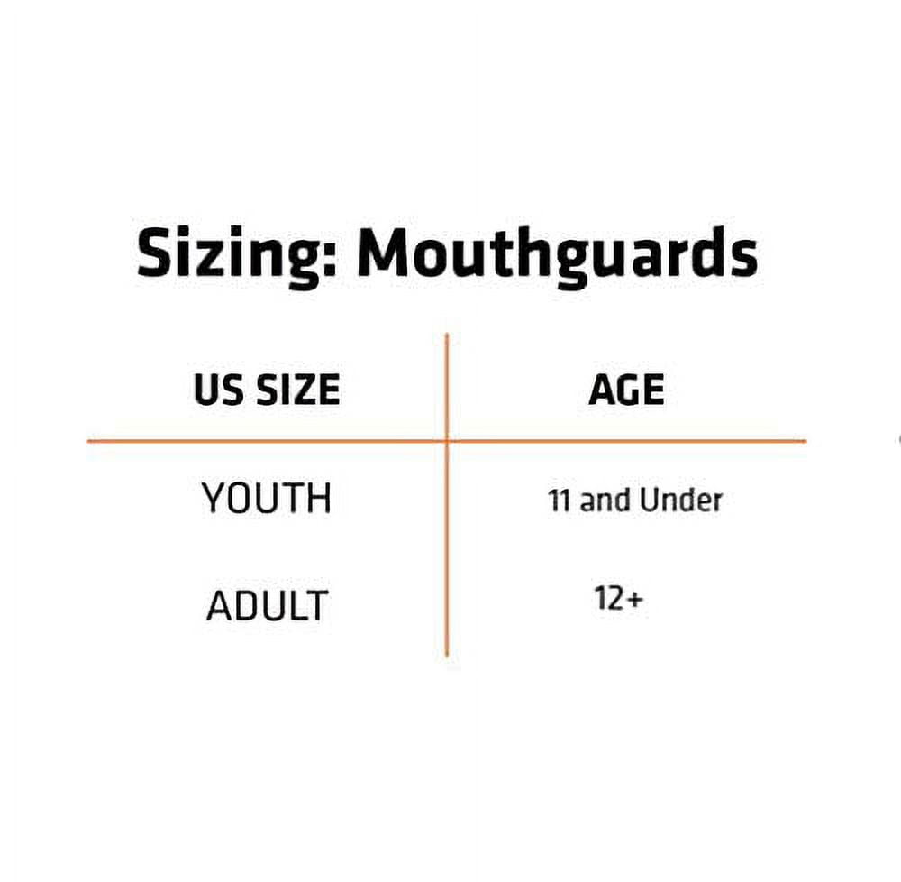 Shock Doctor 4300 Double Braces Mouthguard, Adult Strapless, TRBK/WHFNG