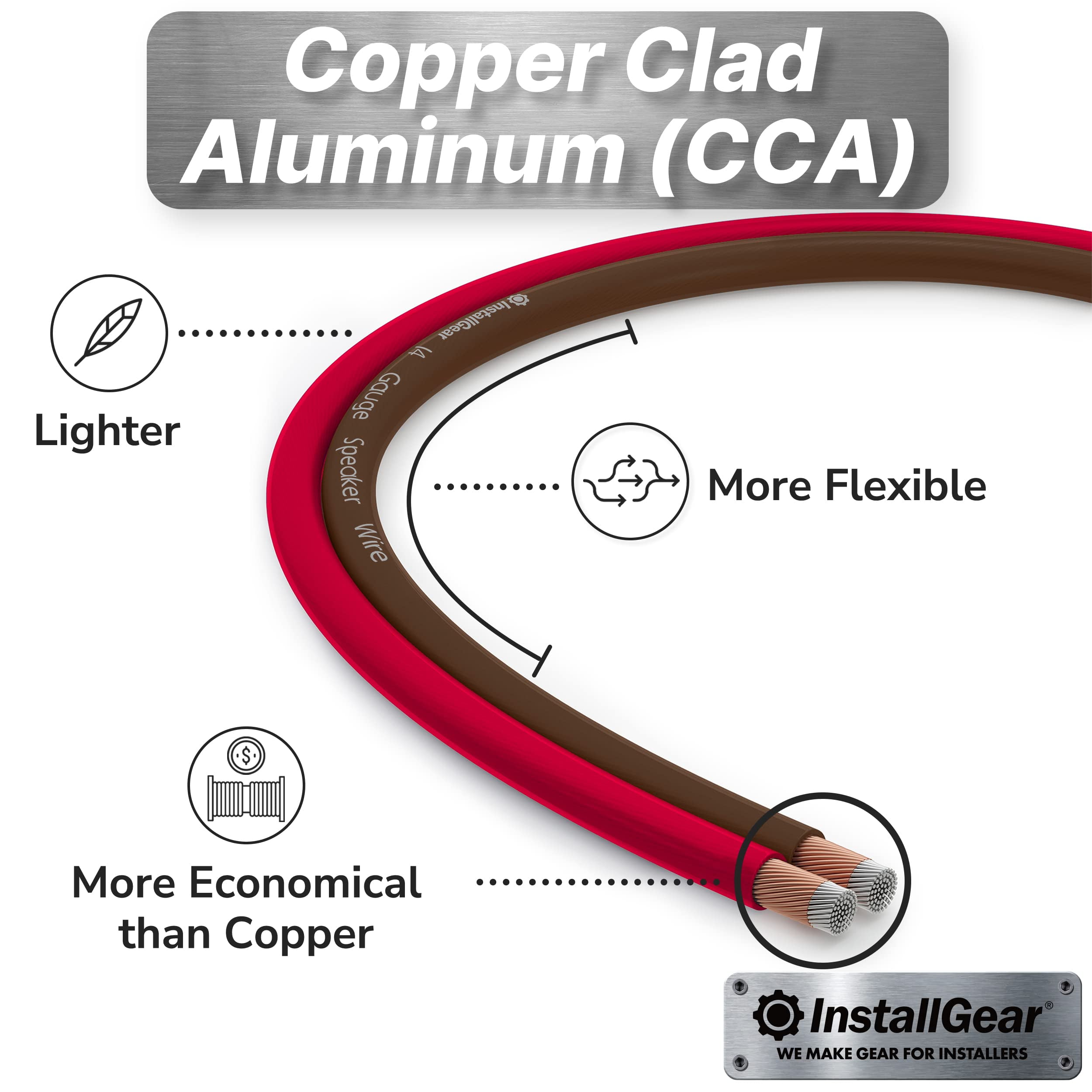 InstallGear 14 Gauge Speaker Wire - 30 Ft Copper Clad Aluminum Speaker Cable with Durable PVC Jacket - Red and Black Wire For Home Theater and Car Audio - Flexible Audio Cables
