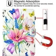 thumbnail image 3 of Universal Case for 7.9-8.5 Inch Tablet, Newshine PU Leather Stand Folio Case for iPad Mini 1/2/3/4, Galaxy Tab 3/4/Note 8.0, Amazon Kindle Fire HD/HDX 8.0 and Other 8.0" Models - Spring Flower, 3 of 16
