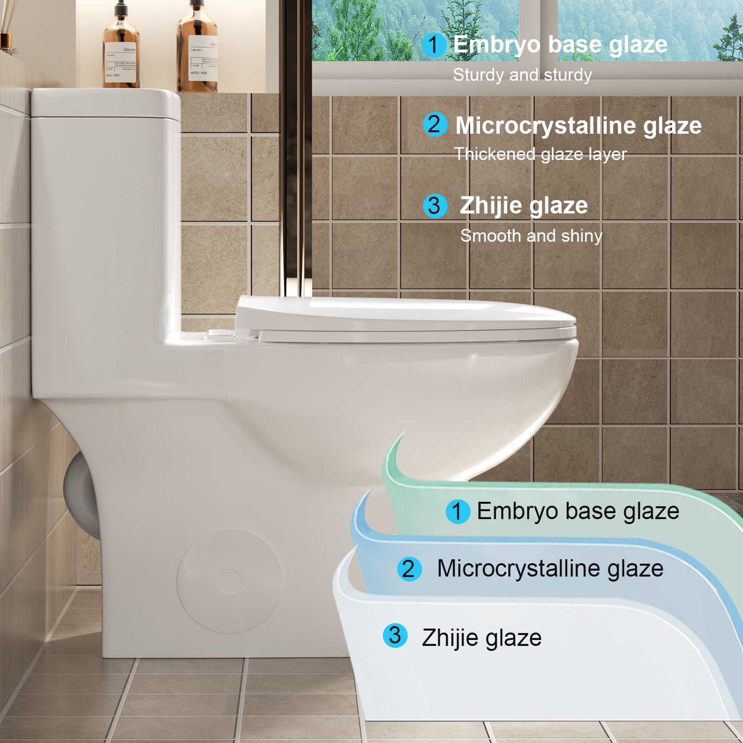 Alvantor One-Piece Toilet, Modern 1.1/1.6 GPF Dual Flush Toilet ADA Height 17" Rimless Bowl with Soft Closing Seat White