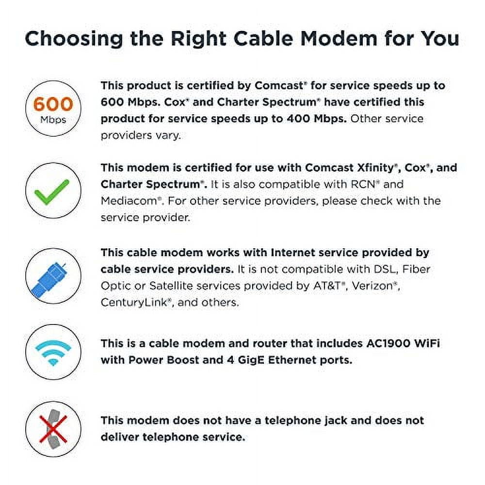 Motorola MG7700 DOCSIS 1000 Mbps AC1900 Dual-Band WiFi Router 3.0 Modem
