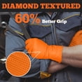 thumbnail image 3 of Guantes desechables TitanFlex Heavy Duty de nitrilo naranja, 6 ml, 3 of 8
