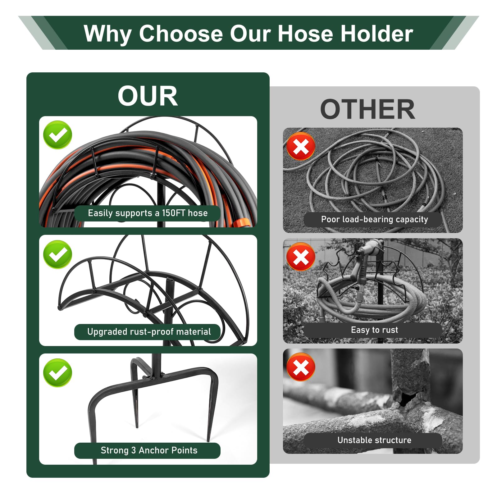 Hongshifu Garden Hose Rack Stand, Metal Freestanding Holder for  Hose - Detachable Reel Storage with Wheels for Yard and Lawn