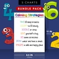 thumbnail image 2 of Calming Corner Posters Bundle Pack – Feelings Emotions Management and Coping Skills Mental Health Educational Charts for Kids – Classrooms Homeschools Wall Art Decorations | Value Pack of 5 Charts, 2 of 5