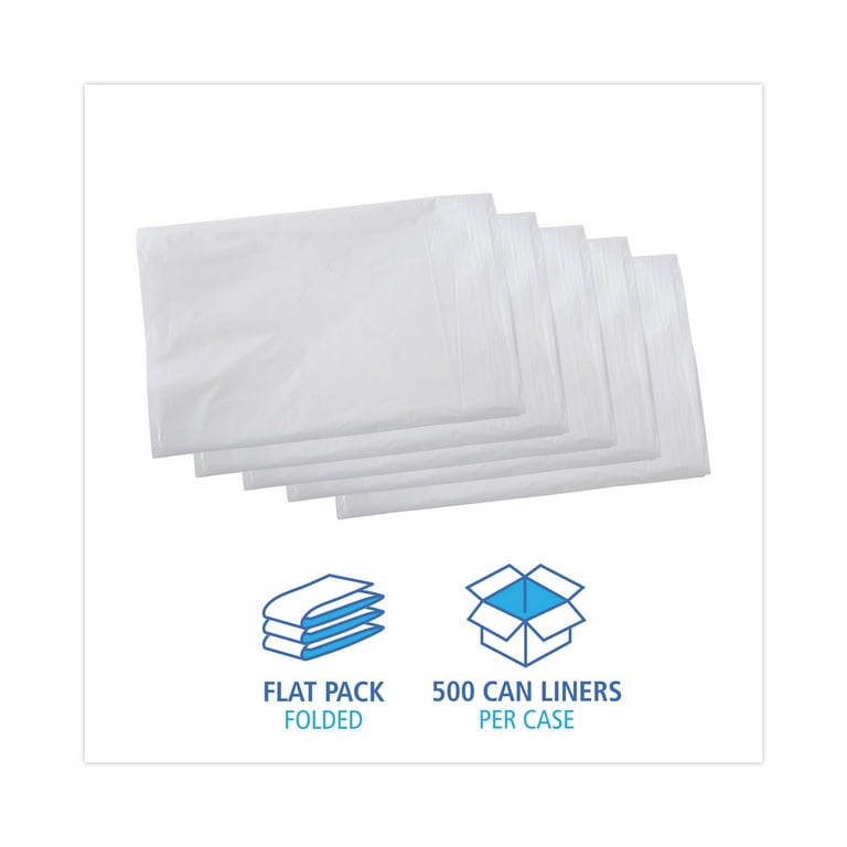 Linear Low Density Industrial Can Liners, 16 gal, 0.5 mil, 24 x 32, White, 500/Carton Linear Low Density Industrial Can Liners, 16 gal, 0.5 mil, 24 x 32, White, 500/Carton
