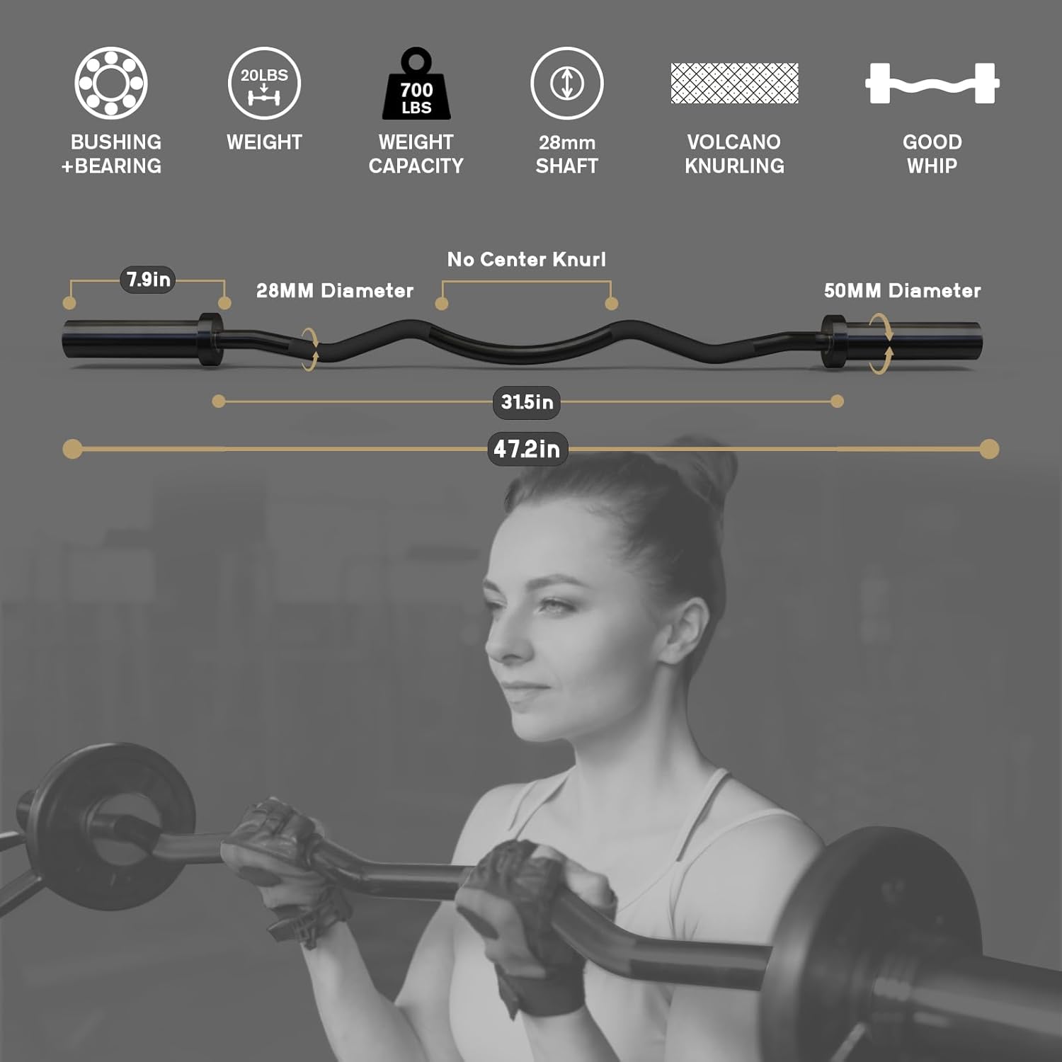 RitFit 2 Inch EZ Curl Bar with Weights, 700LBS Weight Capacity Olympic Curl Barbell for Bicep, Tricep and Weight Lifting Exercises (Black(with 85LB Weights))