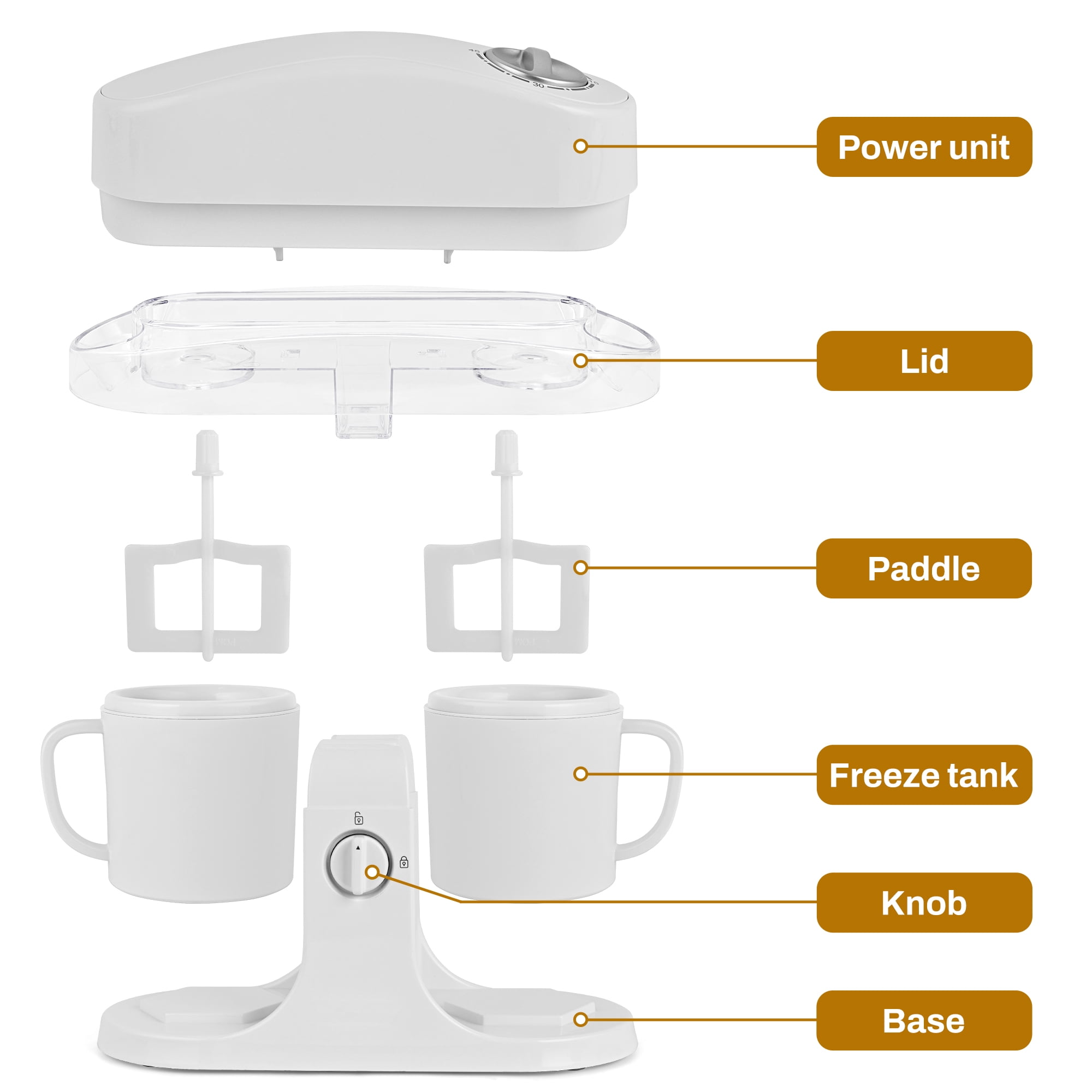 SUSTEAS Ice Cream Maker Machine for Home Use, with Two Ice Cream Bowls,Simple Operation and Easy to Clean,Pure White