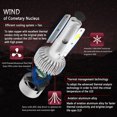 thumbnail image 4 of 2 uds bombilla de faro LED H7 H1 H3 bombilla de luz antiniebla 9000LM 72W 6500K (9006/HB4), 4 of 7