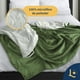 thumbnail image 5 of Cobija Aborregada Laila Comfort Queen 100% Microfibra de Poliéster Olivo, 5 of 9