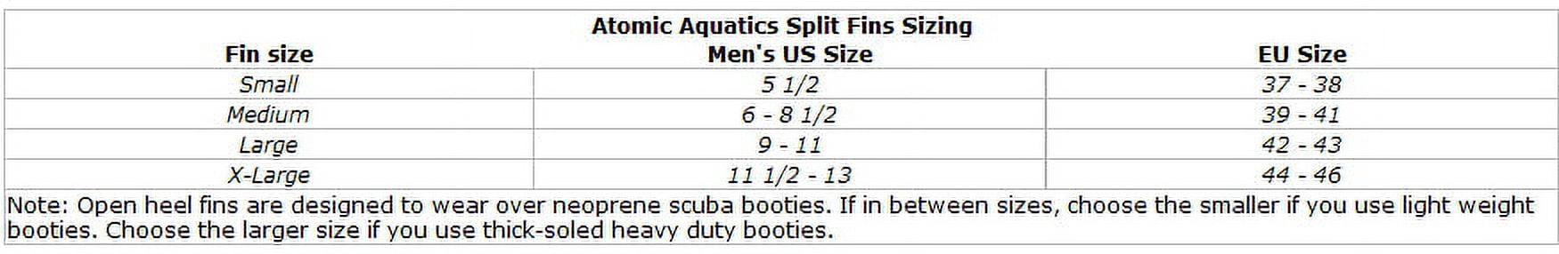 Atomic Aquatics Split Fins