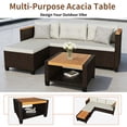 thumbnail image 5 of KIOOTTO 3-Piece L-Shaped Outdoor Sectional Sofa Set, PE Wicker Patio Furniture with Acacia Wood Storage Coffee Table & Beige Cushions, Corner Couch for Balcony & Deck, 5 of 6