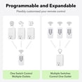 thumbnail image 2 of BN-LINK Mini Wireless Remote Control Outlet Switch Power Plug in for Household Appliances, Wireless Remote Light Switch, LED Light Bulbs, White (1 Re, 2 of 7