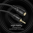 thumbnail image 4 of 2.5mm Extension Cable (3 Feet) - Male to Female Adapter Extender Stereo Audio Sub Mini Subminiature Jack Adapter Wire Cord Plug Connector for Headset Headphone Microphone, 4 of 6