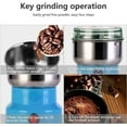 thumbnail image 5 of Multifunction Smash Pulverizer Grinding Machine Household Electric Grain Grinder Mill Spice Herbs Stainless Steel Blade Coffee Bean Spice, Nut, Seeds, Grains Blue, 5 of 7