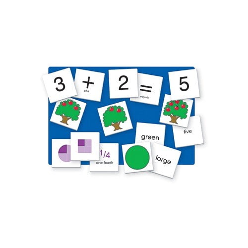 Smethport Pocket Chart Card Set Story Sequencing