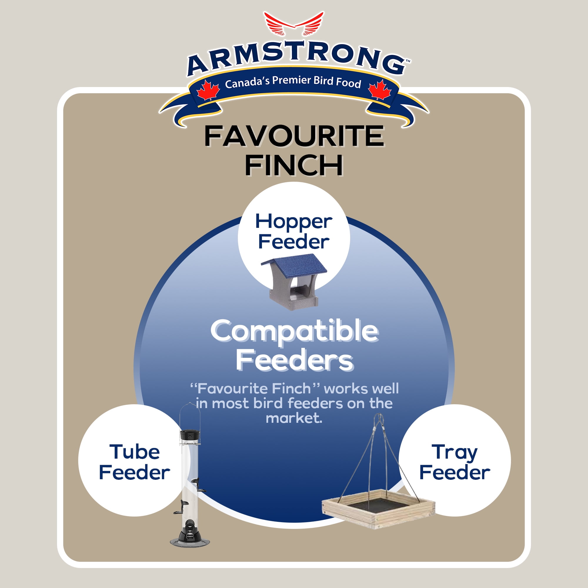 Armstrong Wild Bird Food Favourite Finch Bird Seed Blend, 15.4 Pounds - with White Millet, Canola, Nyjer and Sunflower Kernel Chips for Finches & Songbirds