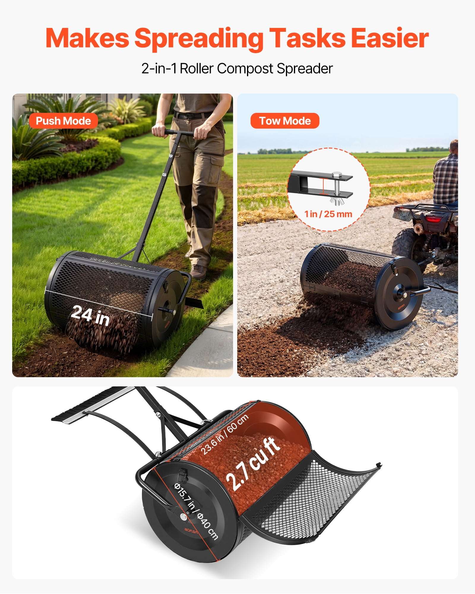 VEVOR Compost Spreader, 24" Wide Peat Moss Spreader with Push/Tow Handle & Brush, 4 Heights Adjustable, Powder-Coated Steel Garden Peat Moss Roller, Heavy Duty Grass Seed Roller for Planting Seeding