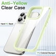thumbnail image 3 of JETech Case for iPhone 15 Pro 6.1-Inch, Shockproof Phone Bumper Cover, Solid Color Matte TPU Frame, Anti-Scratch Clear Back (Green), 3 of 6