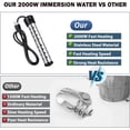 thumbnail image 2 of Immersion Water Heater, Electric Bucket Heater Stainless-Steel Portable Submersible Water Heater for Inflatable Pool Bathtub, Basin,Black,1500W, 2 of 12