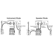 Rupert Neve Designs RNDI Active DI Box