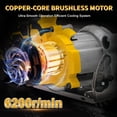 thumbnail image 3 of 5-Inch Cordless Circular Saw for Dewalt 20V Battery (Tool Only), Brushless Motor Power Saw with 0-45° Bevel, Max Cutting Depth 1.6" (90°) & 1.28" (45°), Ideal for Wood, Plastic, Soft Metal, 3 of 8