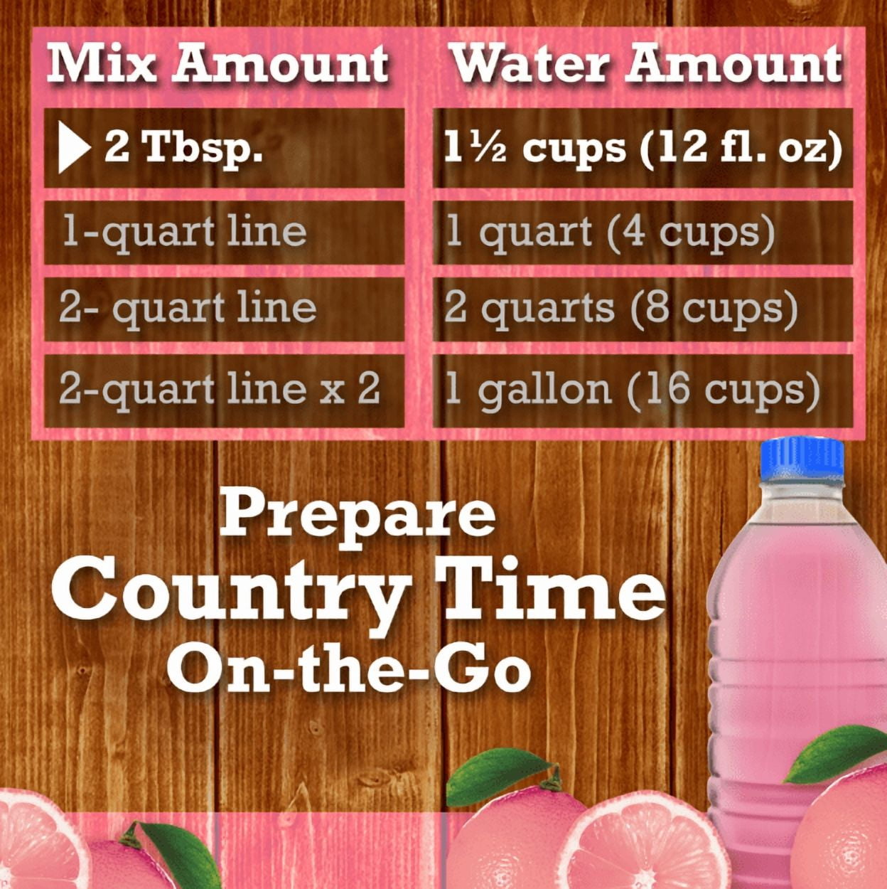 Country Time Pink Lemonade Naturally Flavored Powdered Drink Mix, 19 oz. Canister (Pack of 2)