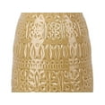 thumbnail image 5 of 20" Blush Ceramic Table Lamp w/ Patterned Base & White Linen Shade (Set of 2), 5 of 5