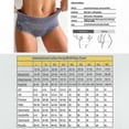 thumbnail image 3 of Women's Incontinence Protection Underwear - Leakproof and Comfortable Bladder Support Pants, 3 of 4