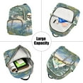 thumbnail image 5 of FORMRS Mini Backpack Purse for Women Travel Daypack Casual Shoulder Bag, Beige Mountain, 5 of 7