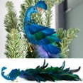 thumbnail image 2 of TOPCHANCES 19" Peacock Clip-On Christmas Ornament, Blue/Green, 2 Pack, 2 of 9