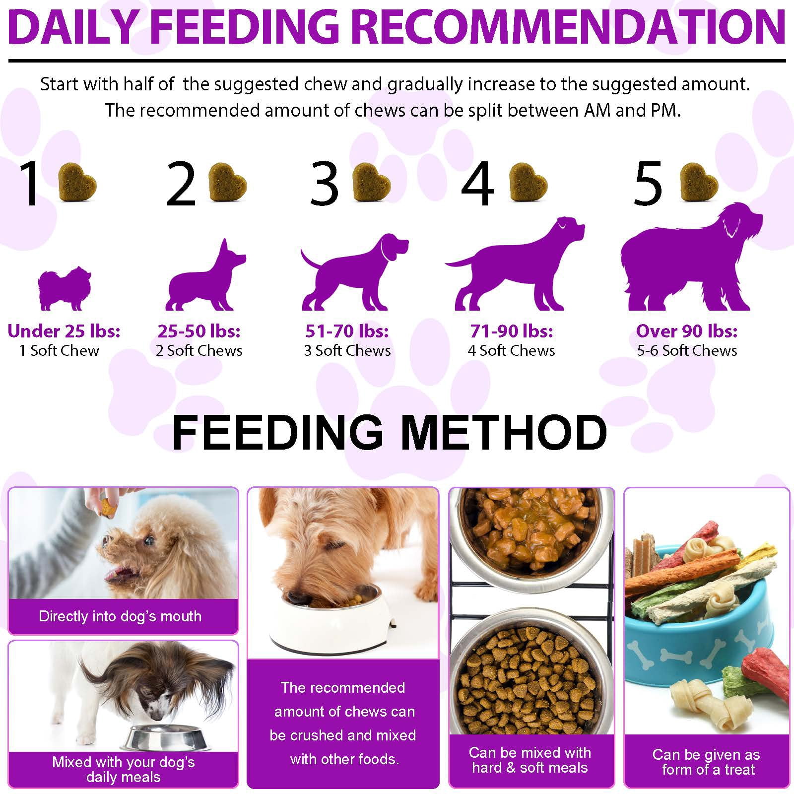 15-in-1 Dog Multivitamin Chews with Glucosamine & Probiotics,Daily Dog Health and Wellness Support, For Skin-Immunity-Gut Digestion-Joint-Heart,300 Counts,Duck Flavor
