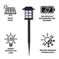 thumbnail image 2 of Pure Garden 6-Piece Weather-Resistant Solar Outdoor Lights Set for Gardens, 2 of 6