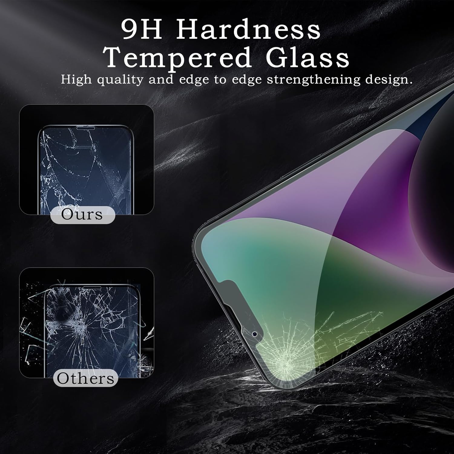 NEOYFC for Screen Protector for iPhone 14, Shatterproof Tempered Glass Accessories, Anti Spy Tempered Glass Film, Case Friendly Ultra Resistant 9H Hardness Anti-Glare HD Black -3 Pack