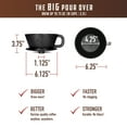 thumbnail image 5 of Big Joe Large Pour Over Coffee Maker w/ 50 Filters, Flat Bottom Basket Dripper for Large Batch Pour Over, Brews from 12 up to 75 Ounces, Fits Any Drinkware, Dishwasher Safe, BPA Free, Made in USA, 5 of 5