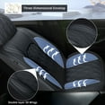thumbnail image 6 of LAONNVIR Full Set Car Seat Covers,Luxury Leather Car Seat Protectors,Automotive Interior Cushions Custom Fit for Nissan Maxima 2011-2023,Black, 6 of 8